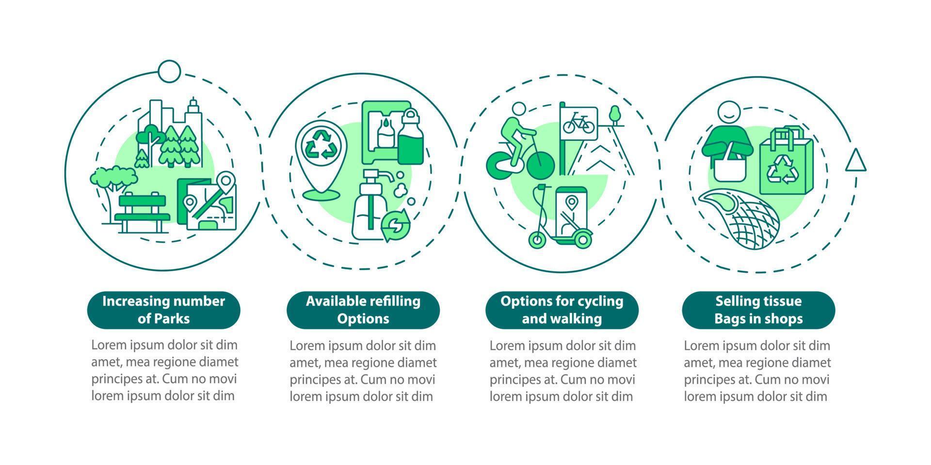 stedelijke oplossingen vector infographic sjabloon. bijvullen opties presentatie schets ontwerpelementen. datavisualisatie met 4 stappen. proces tijdlijn info grafiek. workflowlay-out met lijnpictogrammen