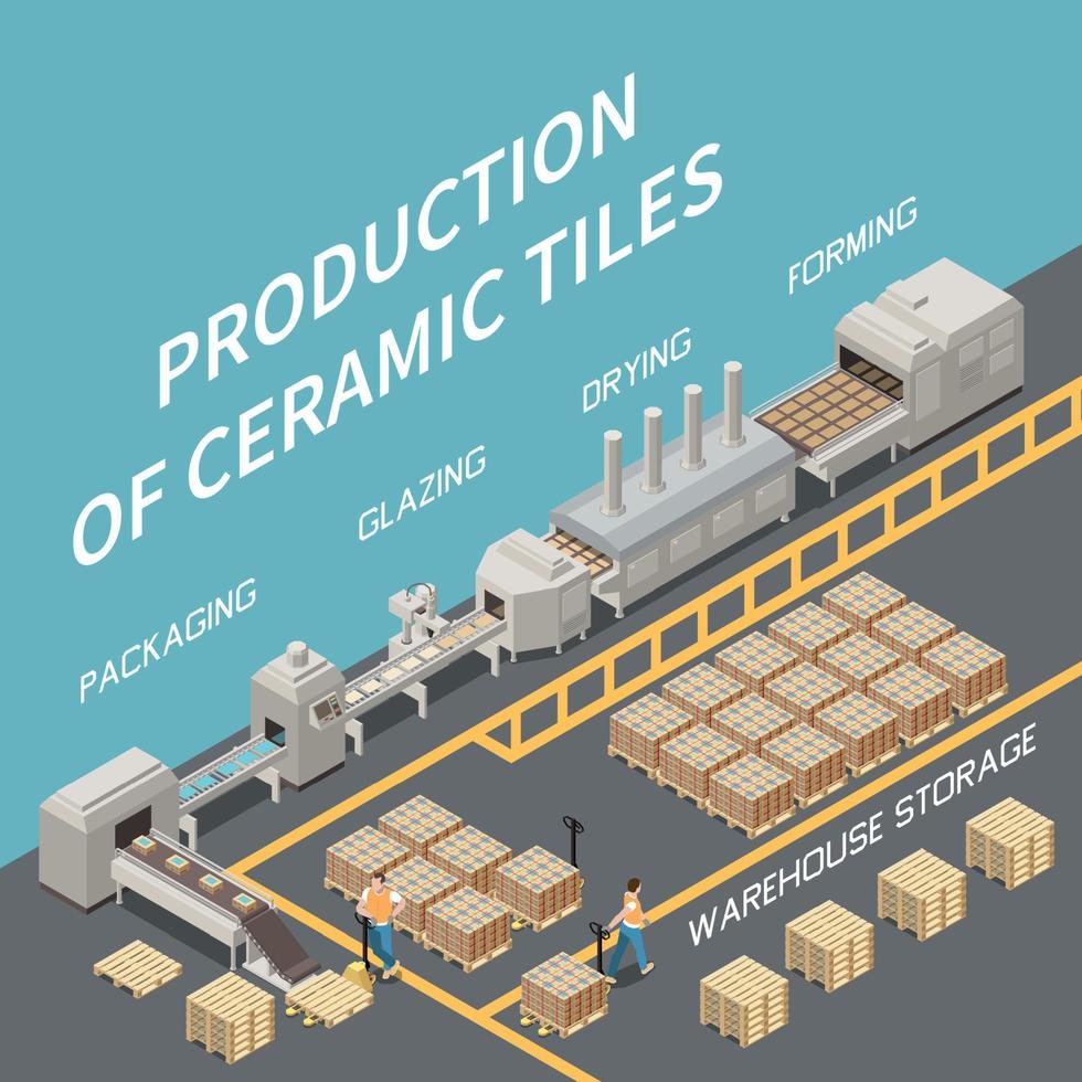 keramische tegel productie isometrische achtergrond vector