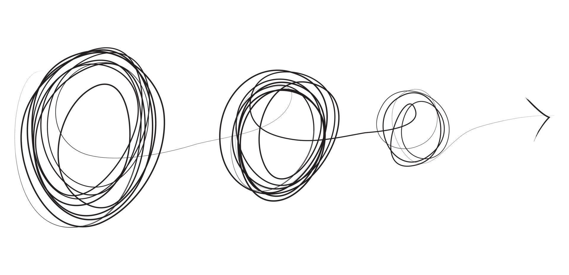 chaotische hand getrokken Krabbel schets cirkel object met begin en einde geïsoleerd op een witte achtergrond vector