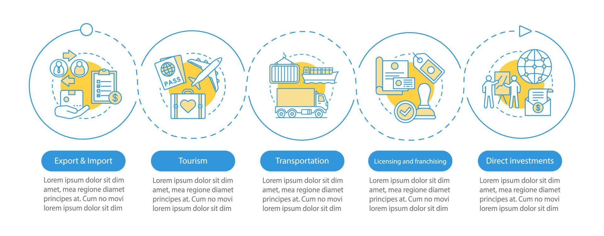 internationale zakelijke vector infographic sjabloon. export, import, toerisme. zakelijke presentatie ontwerpelementen. datavisualisatie met stappen en opties. proces tijdlijn grafiek. workflow-indeling