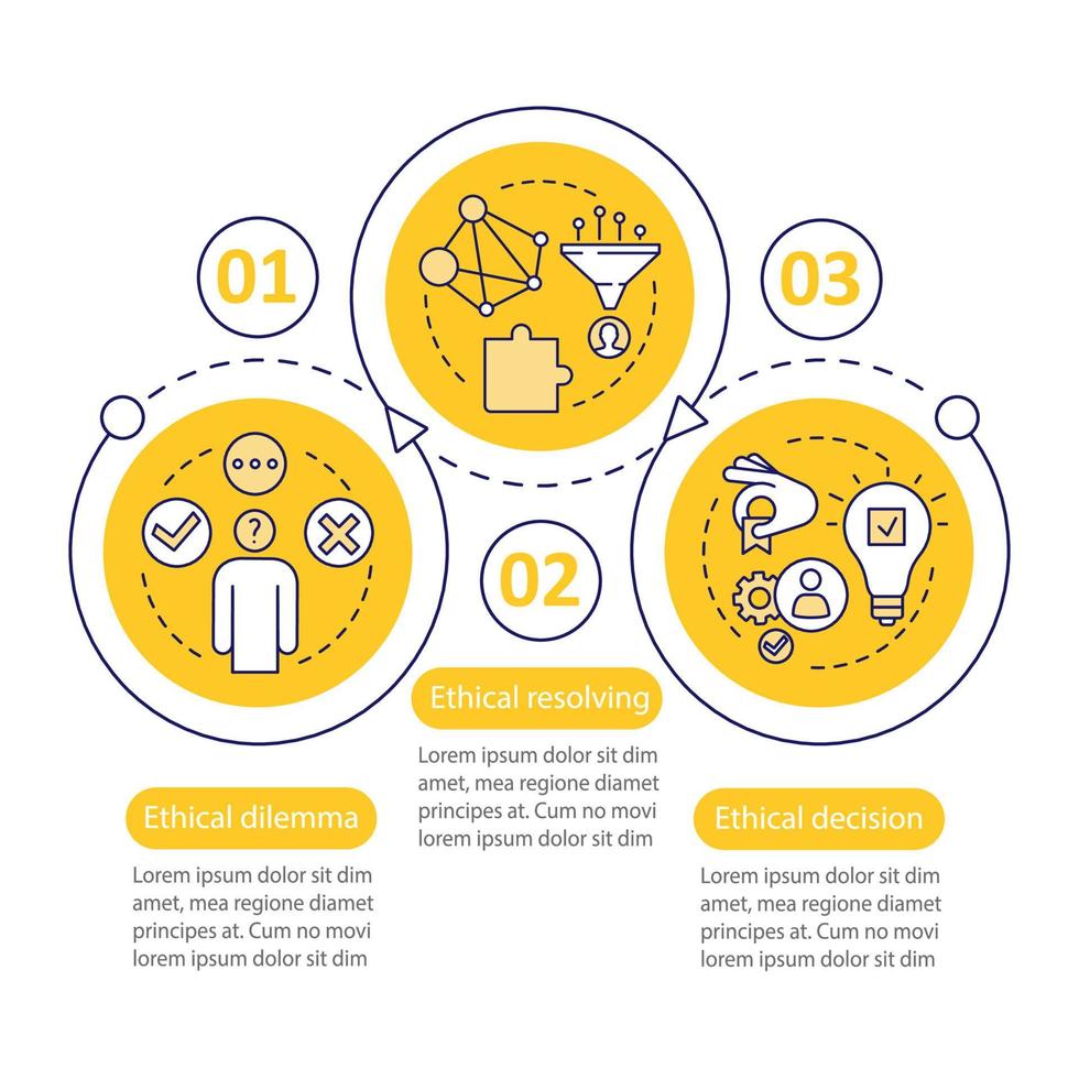 ethisch dilemma oplossen van vector infographic sjabloon. zakelijke presentatie ontwerpelementen. datavisualisatie met drie stappen en opties. proces tijdlijn grafiek. workflowlay-out met lineaire pictogrammen