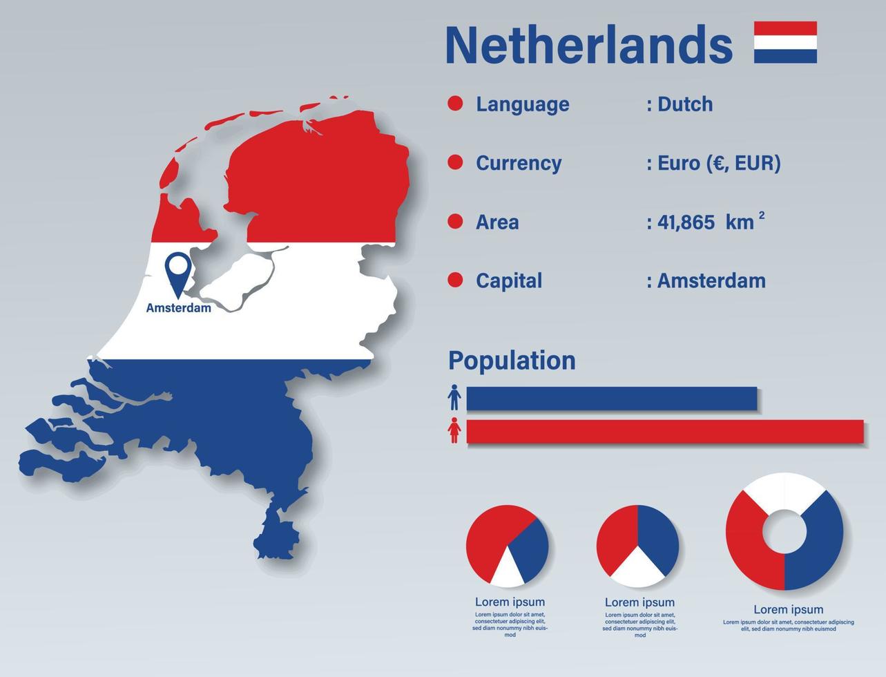 nederland infographic vectorillustratie, nederland statistische gegevenselement, nederland informatiebord met vlag kaart, holland kaart vlag plat ontwerp, nederlandse info vector