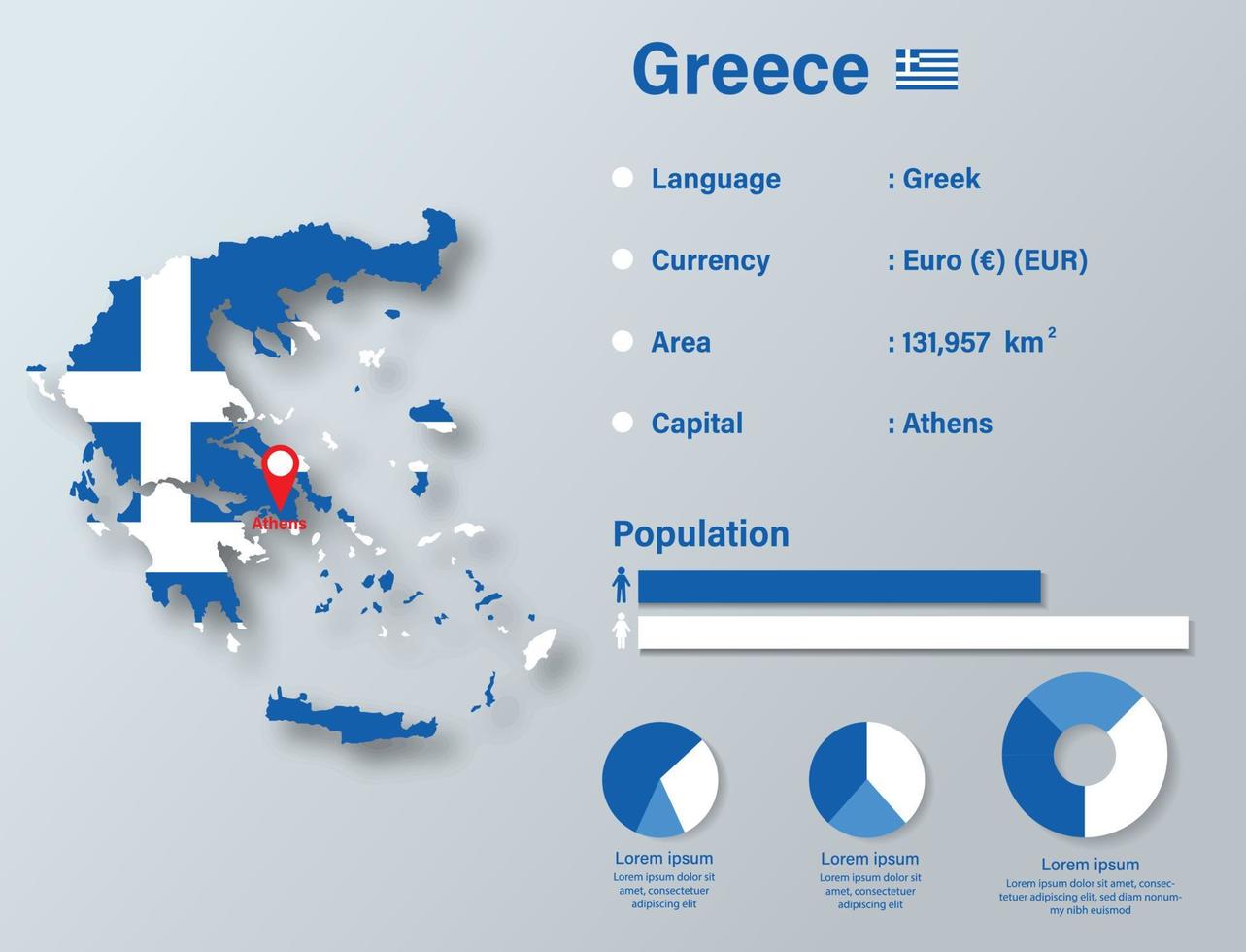 Griekenland infographic vectorillustratie, Griekenland statistische gegevenselement, Griekenland informatiebord met vlag kaart, Griekenland kaart vlag plat ontwerp vector