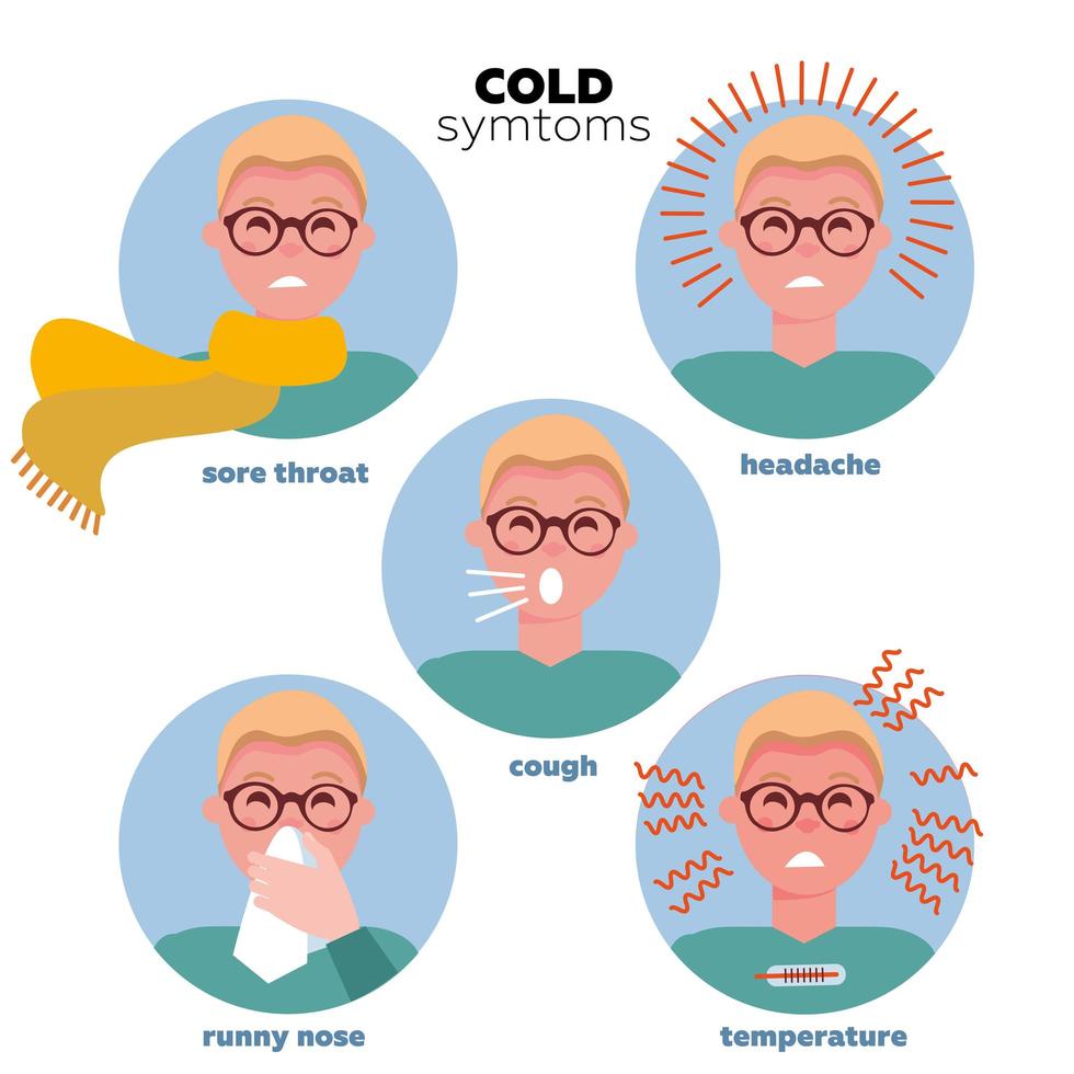 platte infographic - meest voorkomende symptomen van verkoudheid en griep. mannen gezichten van tekens in cirkels. influenza. koorts en hoesten, keelpijn. vlakke stijl vectorillustratie geïsoleerd op een witte achtergrond. vector