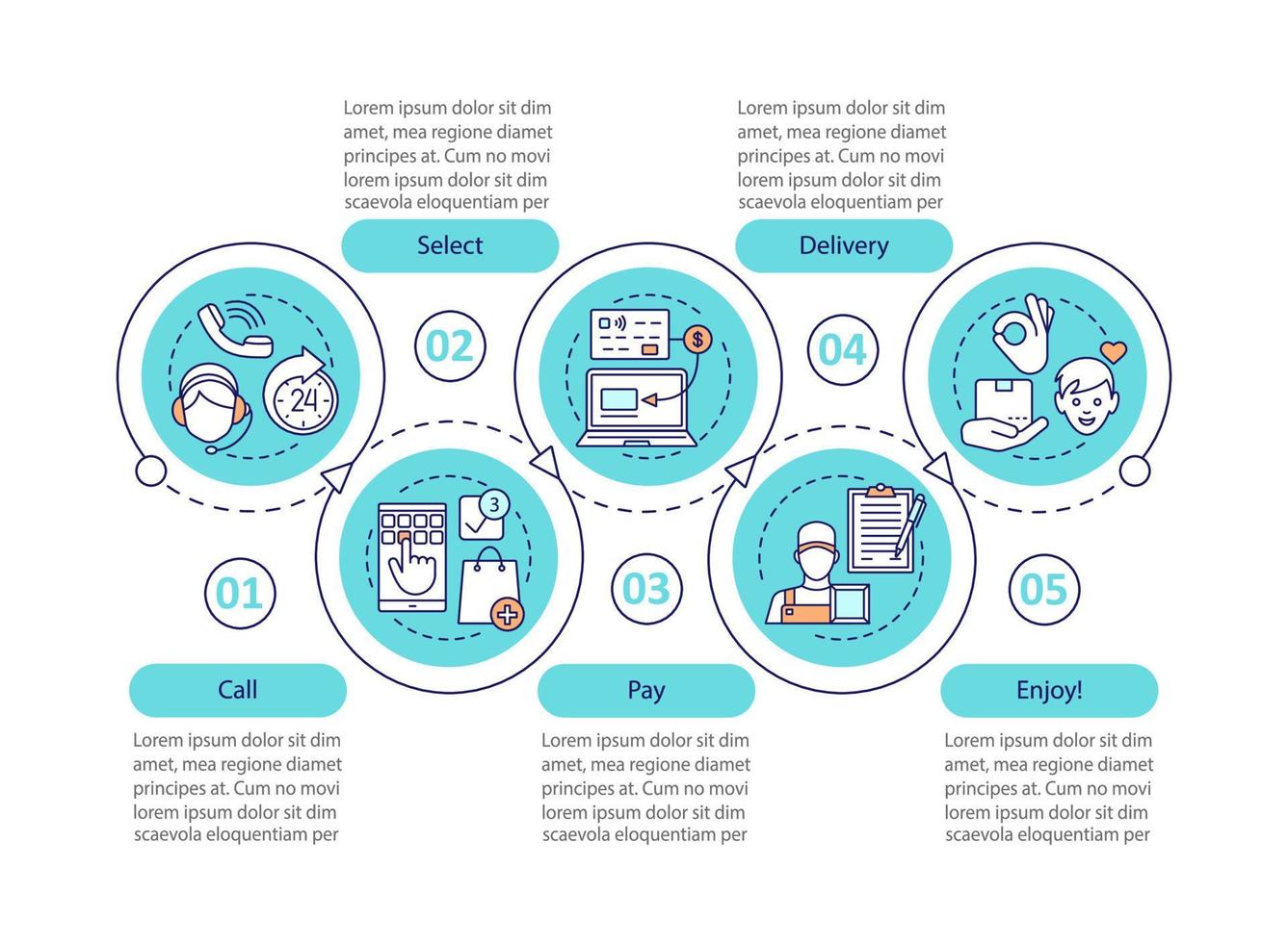 online winkelen vector infographic sjabloon. digitale aankoop. zakelijke presentatie. datavisualisatie met vijf stappen en opties. proces tijdlijn grafiek. workflowlay-out met lineaire pictogrammen