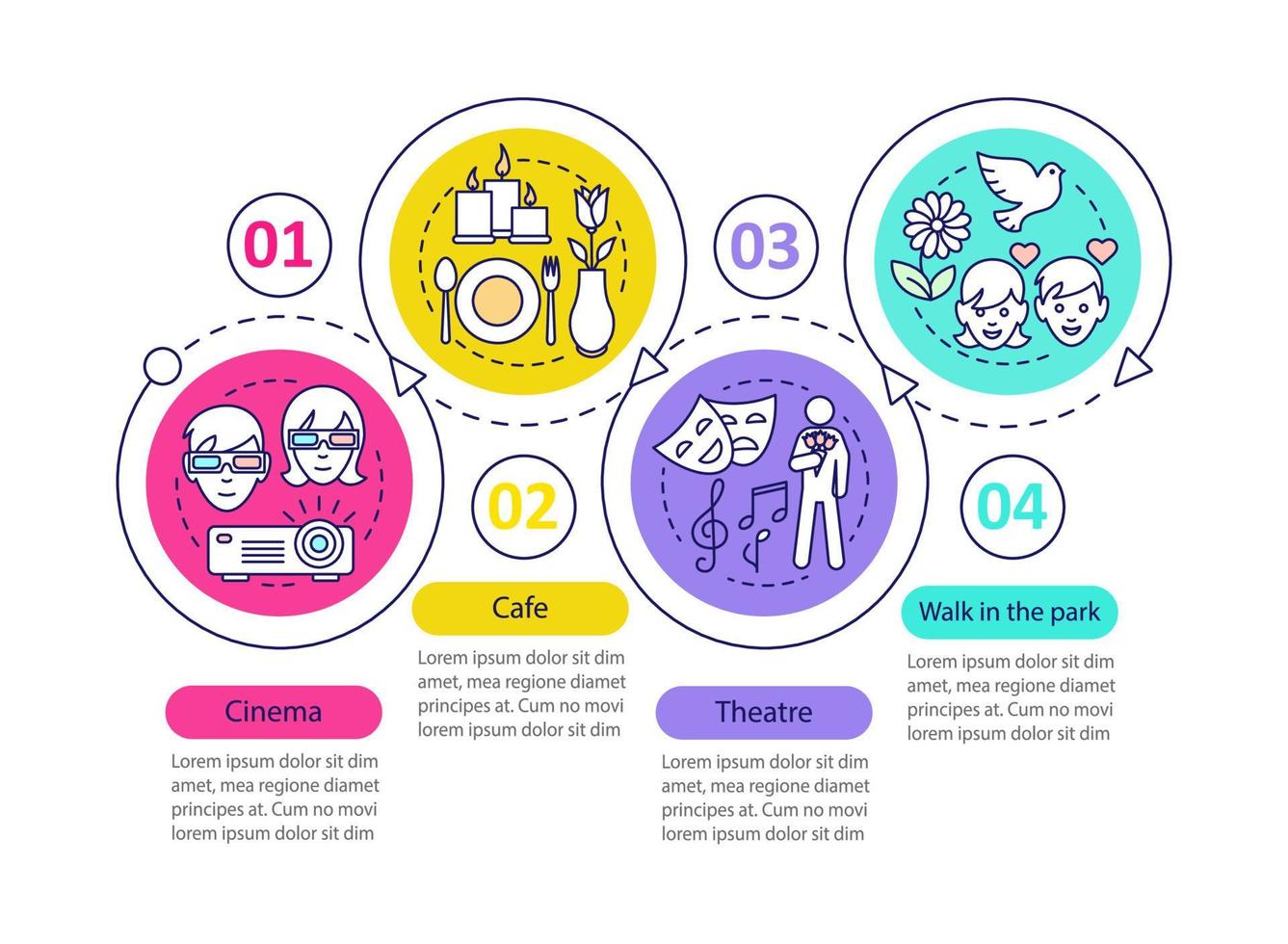 eerste date vector infographic sjabloon. bioscoop, theater, café, parkwandeling. presentatie. datavisualisatie met vier stappen en opties. proces tijdlijn grafiek. workflowlay-out met lineaire pictogrammen