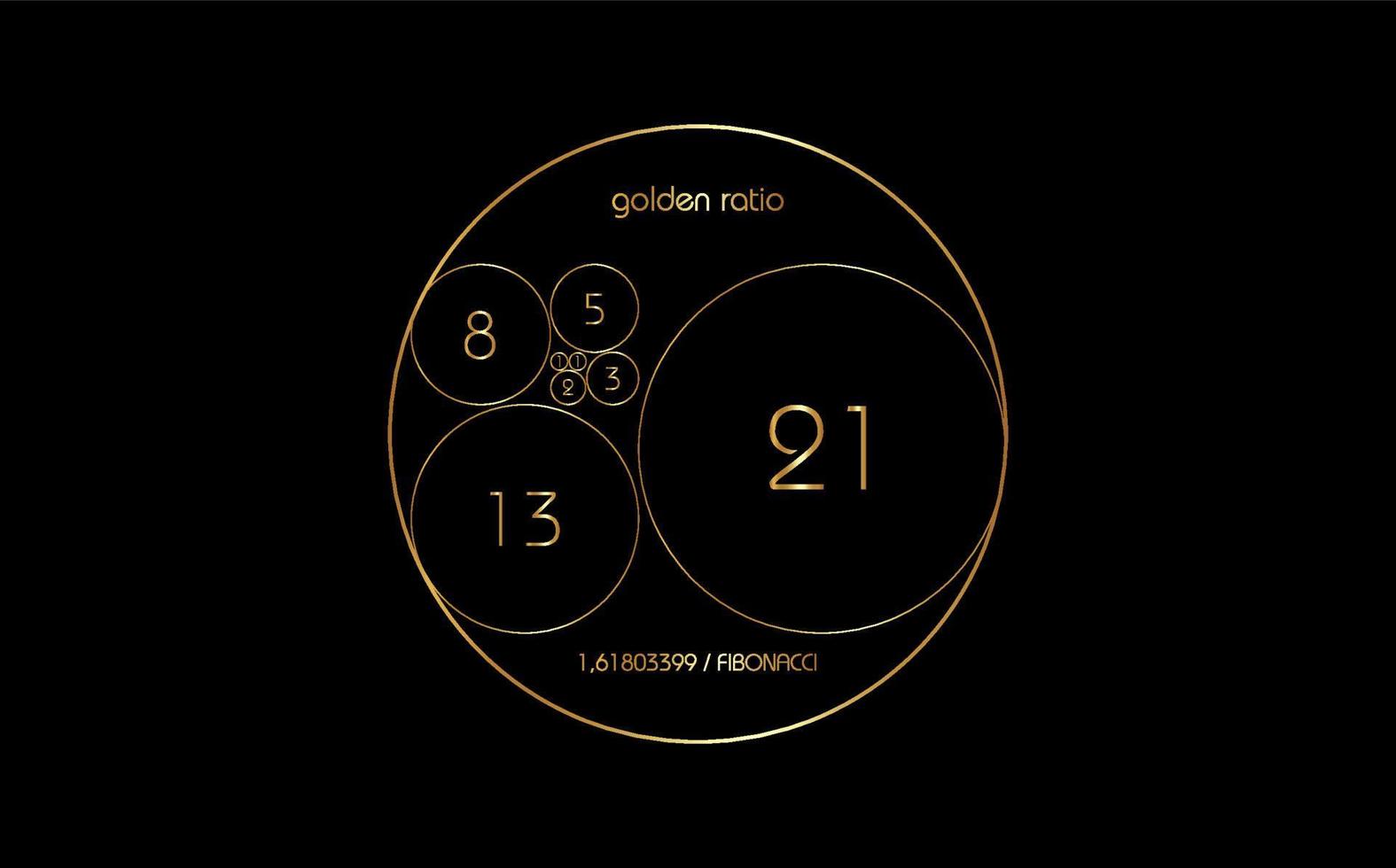fibonacci reeks cirkel. gouden ratio. geometrische vormen spiraal. cirkels in gouden verhouding. futuristische minimalistische modevormgeving. gouden embleem. vector vintage pictogram isoleren op zwarte achtergrond