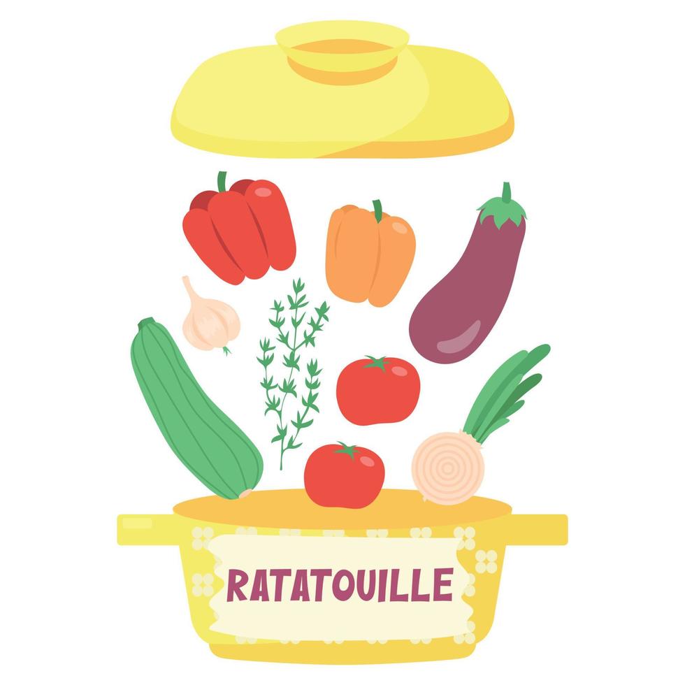 ingrediënten voor ratatouille. paprika, courgette, aubergine, tomaten, ui, knoflook en tijm. gestoofde groenteragout in een gele pot geïsoleerd op een witte achtergrond. vector