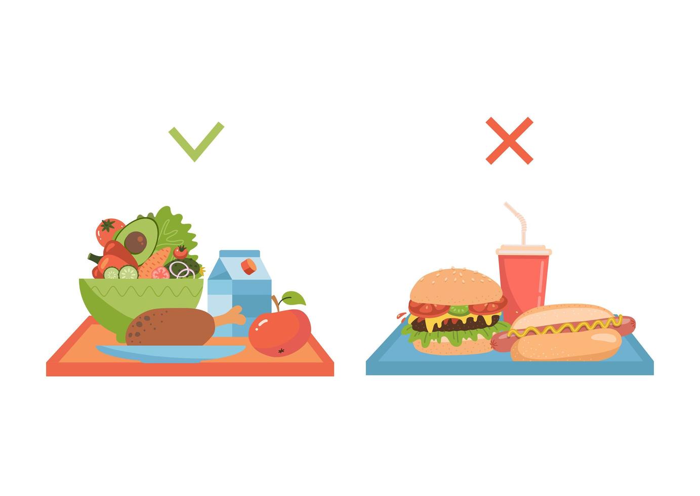 set van twee dienbladen met gezonde en ongezonde voeding. keuze uit verschillende gerechten. fastfood versus goede lunch. platte vectorillustratie vector