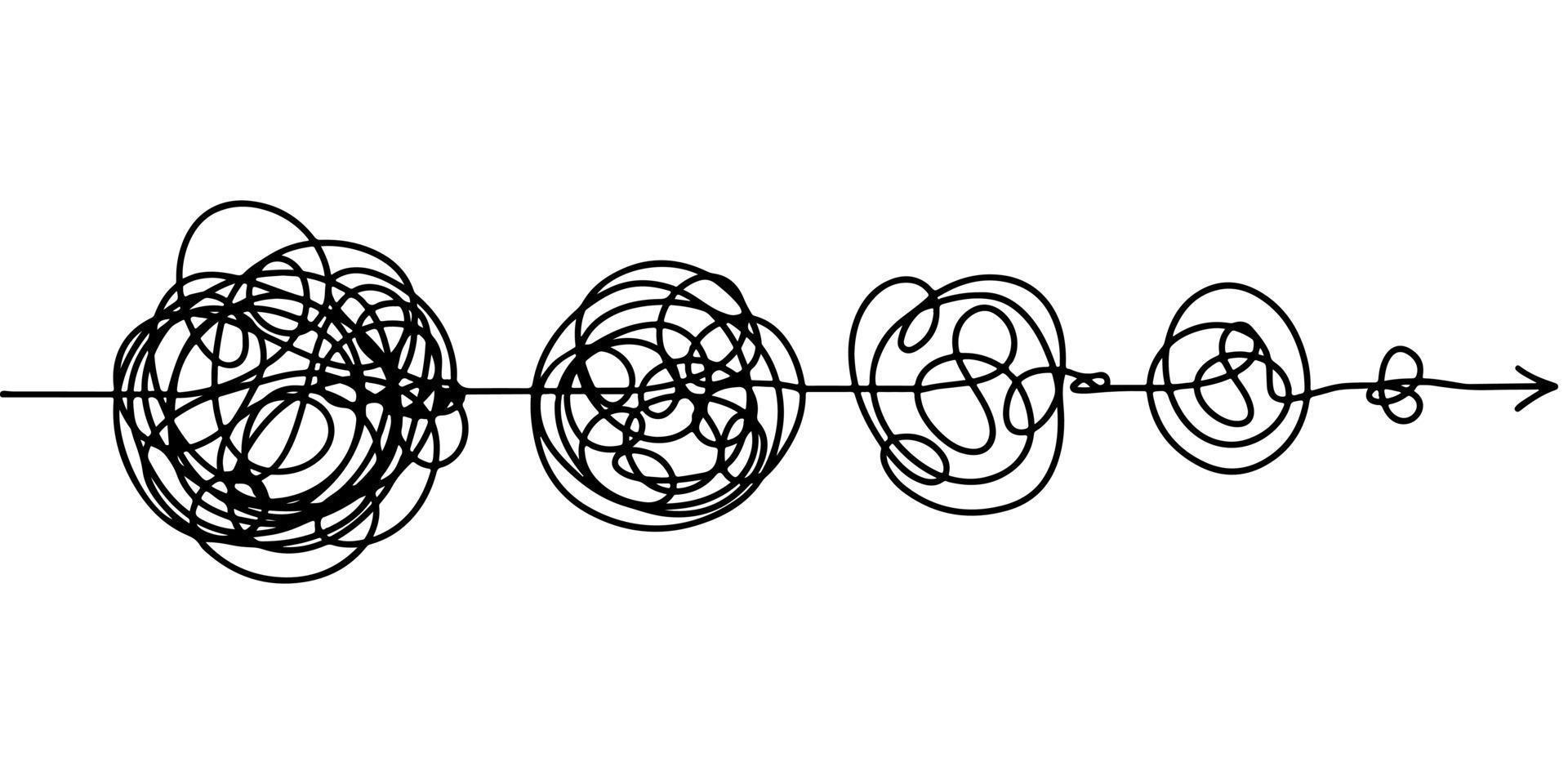 verwarring duidelijkheid of pad vector idee concept. vereenvoudiging van het complex. doodle vectorillustratie.