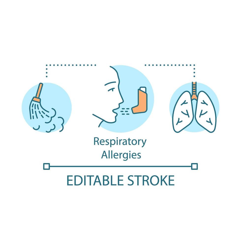 ademhalingsallergieën concept icoon. allergische ziekten in de lucht idee dunne lijn illustratie. huisstof, persoon met astma-inhalator, menselijke longen. vector geïsoleerde overzichtstekening. bewerkbare streek