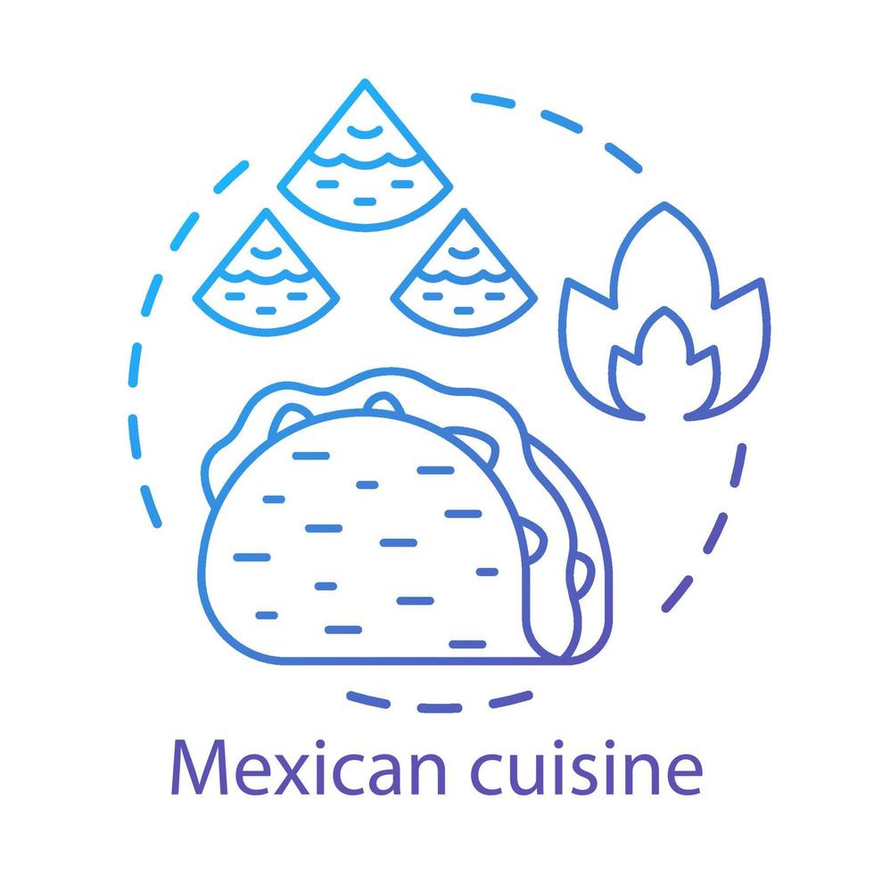 mexicaanse keuken concept icoon. chili fastfood. Spaans straatvoedsel. Mexicaanse tortillaschotels. pittige taco en nacho's idee dunne lijn illustratie. vector geïsoleerde overzichtstekening. bewerkbare streek