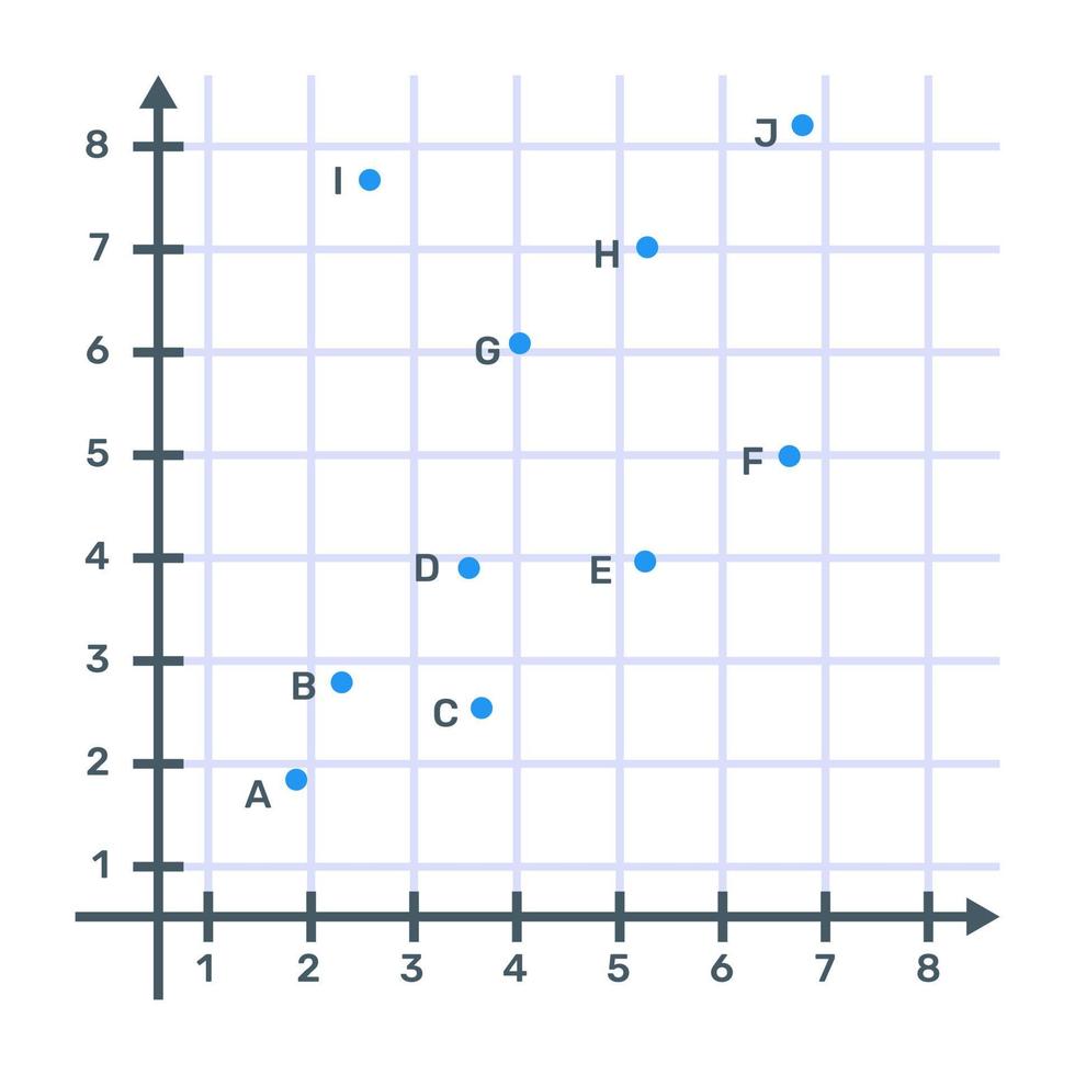 icoon van cartesiaanse analyse in bewerkbaar ontwerp vector