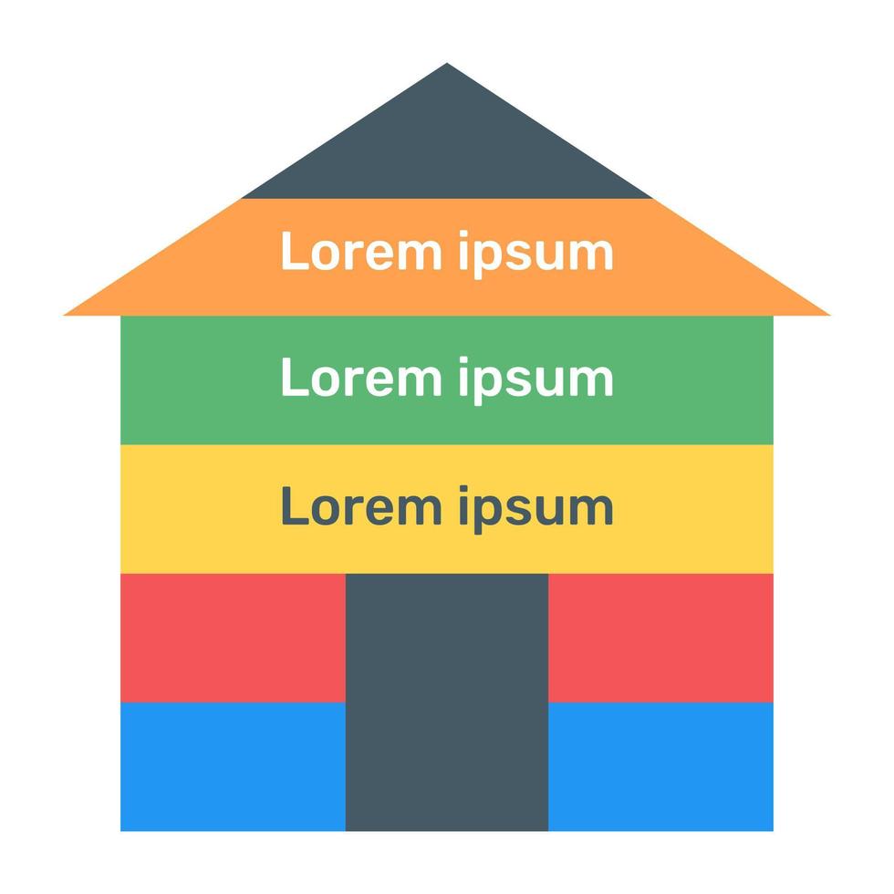 een thuis infographic vector in platte bewerkbare stijl