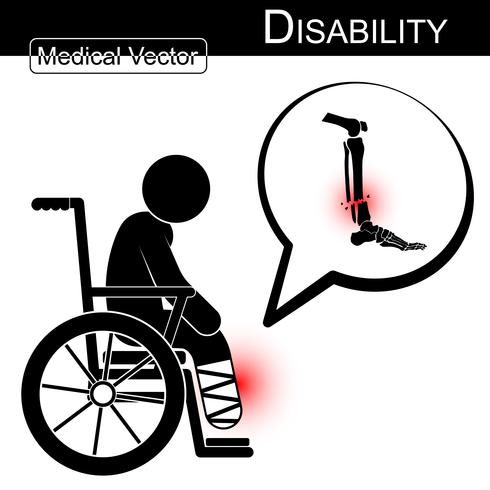 Vectorstokmens met beenbreuk op rolstoel en tekstbel. Handicap, fysiotherapie concept. Plat ontwerp . Tibia en fibulafractuur. vector