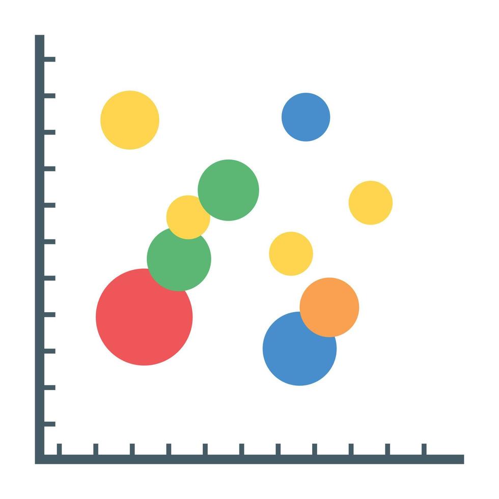 trendy bewerkbare vector van verspreide bellendiagram