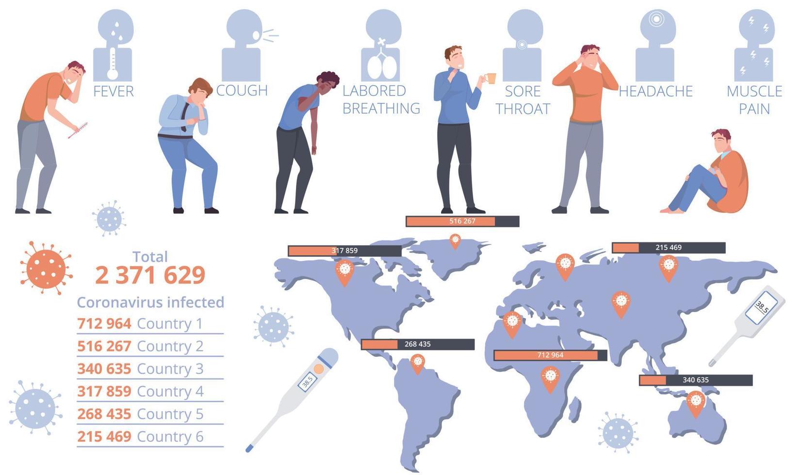 covid epidemie platte set vector