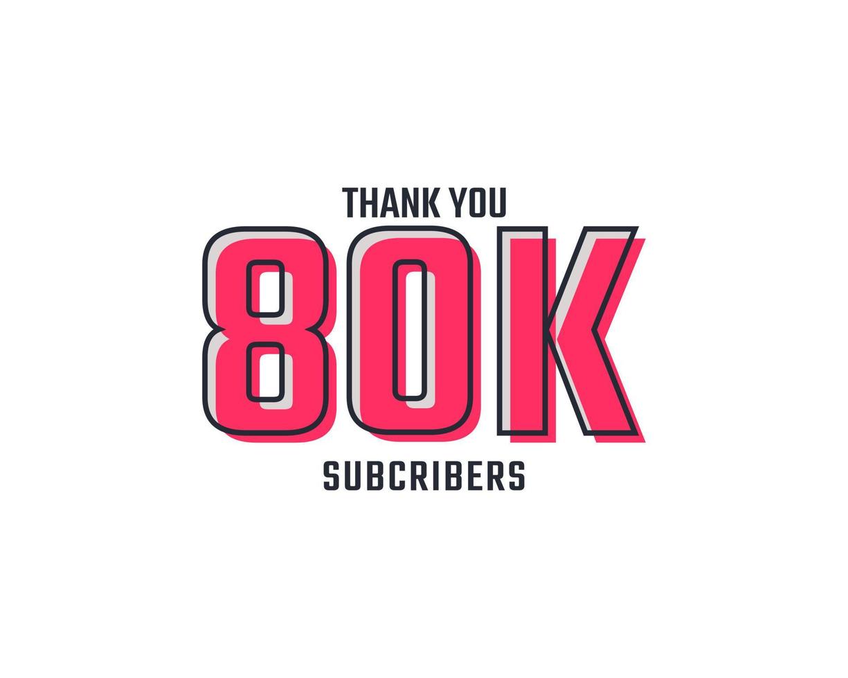 dank u 80 k abonnees viering achtergrondontwerp. 80000 abonnees felicitatie post social media sjabloon. vector