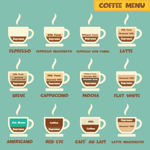 koffie menu vector