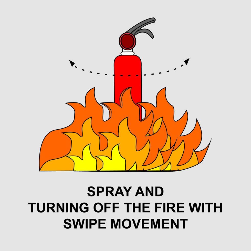 rood brandblusser teken. instructies voor het gebruik van een brandblusser vector