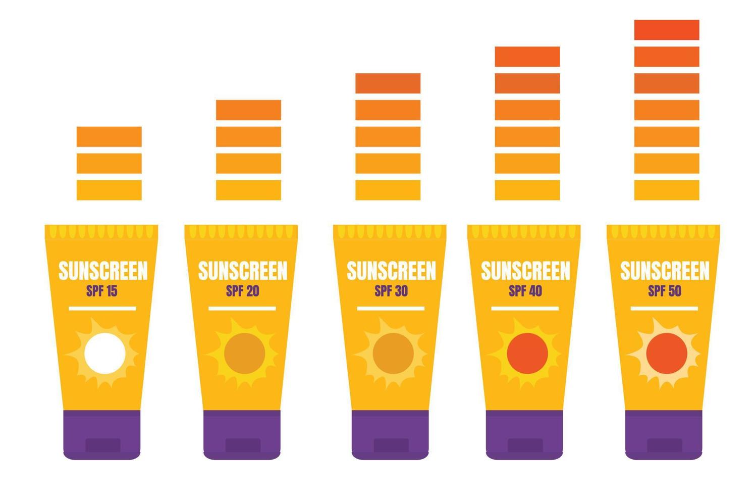 huidverzorgingsconcept, zonnebrandcrème, sunblock, flessen zonnebrandcrème. sp. vector cartoon collectie.