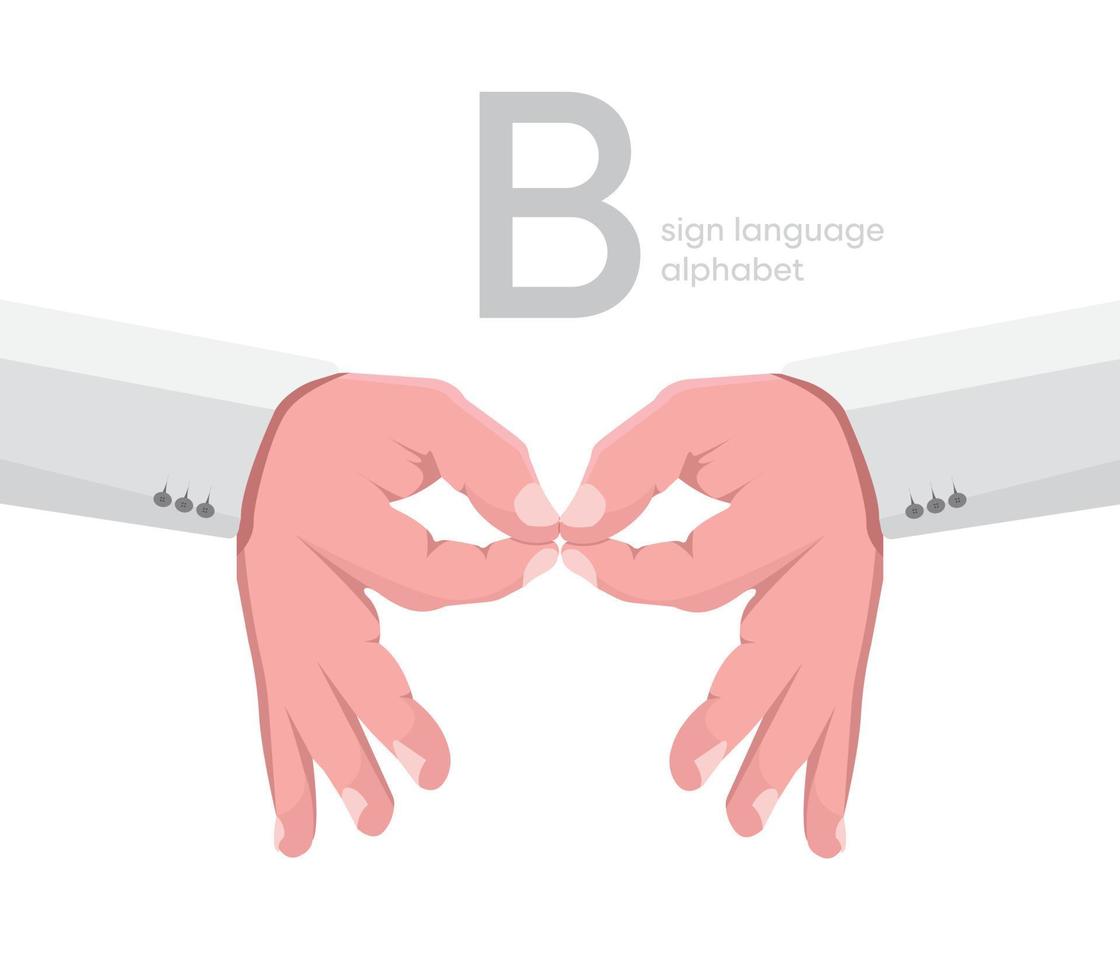 de letter 'b. universele en Turkse gehandicapte hand alfabet letter b. gehandicapte hand. hand tong. het alfabet leren, non-verbale doofstomme communicatie, expressie gebaren vector. vector