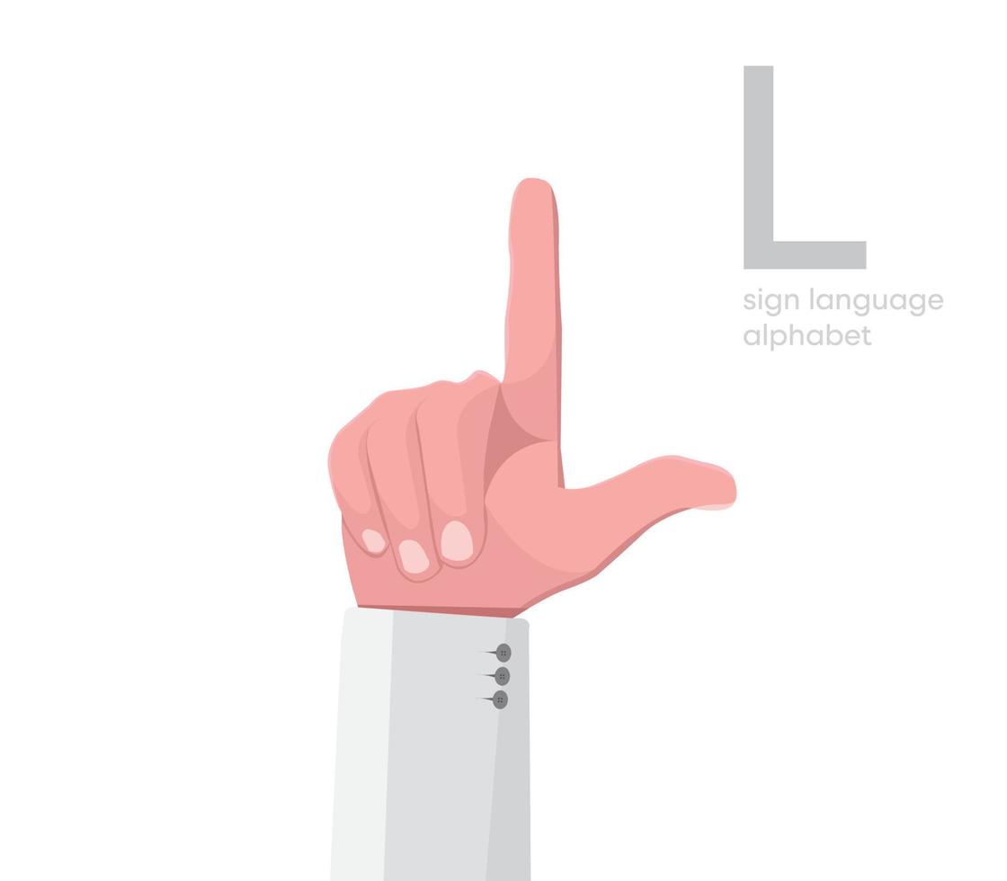 de letter 'l. Turkse gehandicapte hand alfabet letter l. gehandicapte hand. hand tong. het alfabet leren, non-verbale doofstomme communicatie, expressie gebaren vector. vector