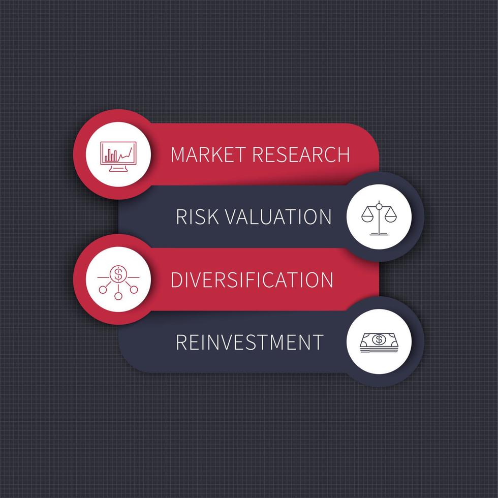 investeringsstrategie, infographic elementen, tijdlijn, vectorillustratie vector