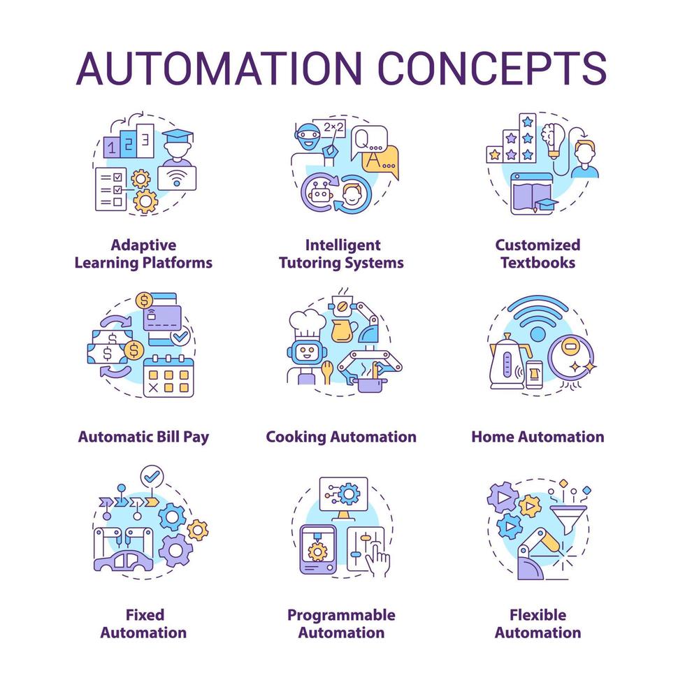 automatisering concept pictogrammen instellen. huishoudelijke en industriële geautomatiseerde apparaten idee dunne lijn kleurenillustraties. geïsoleerde overzichtstekeningen. bewerkbare streek. roboto-medium, talloze pro-bold lettertypen gebruikt vector