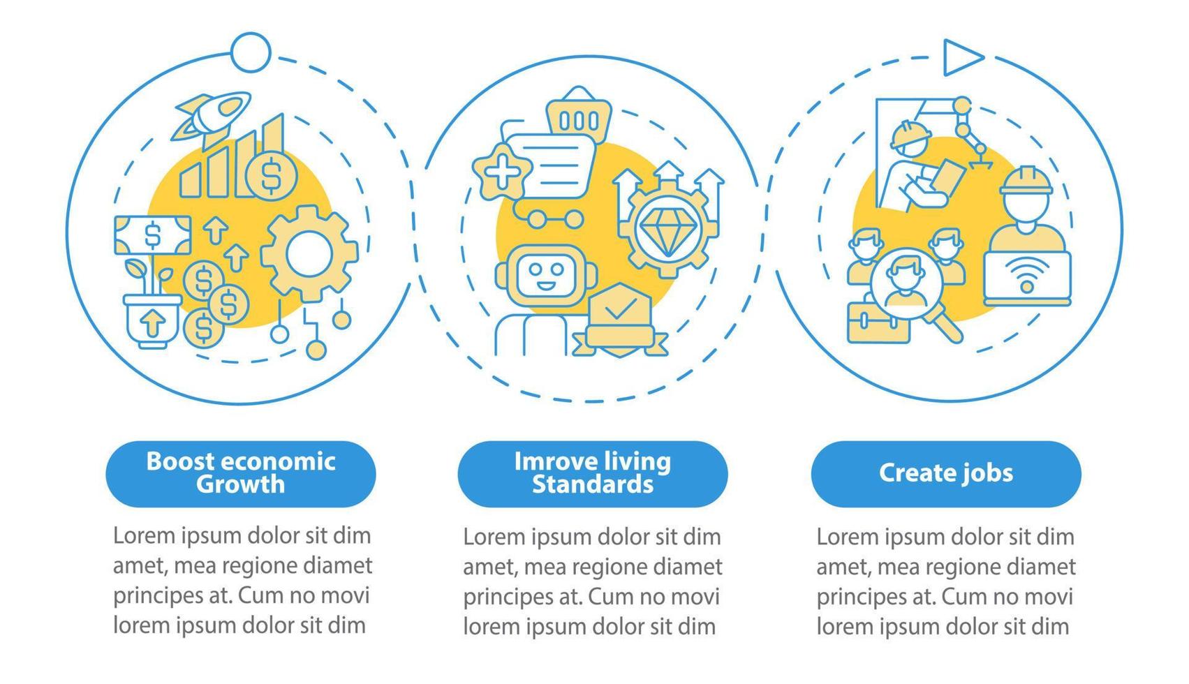 positieve automatisering impact blauwe cirkel infographic sjabloon. datavisualisatie met 3 stappen. proces tijdlijn info grafiek. workflowlay-out met lijnpictogrammen. talloze pro-bold, reguliere lettertypen gebruikt vector