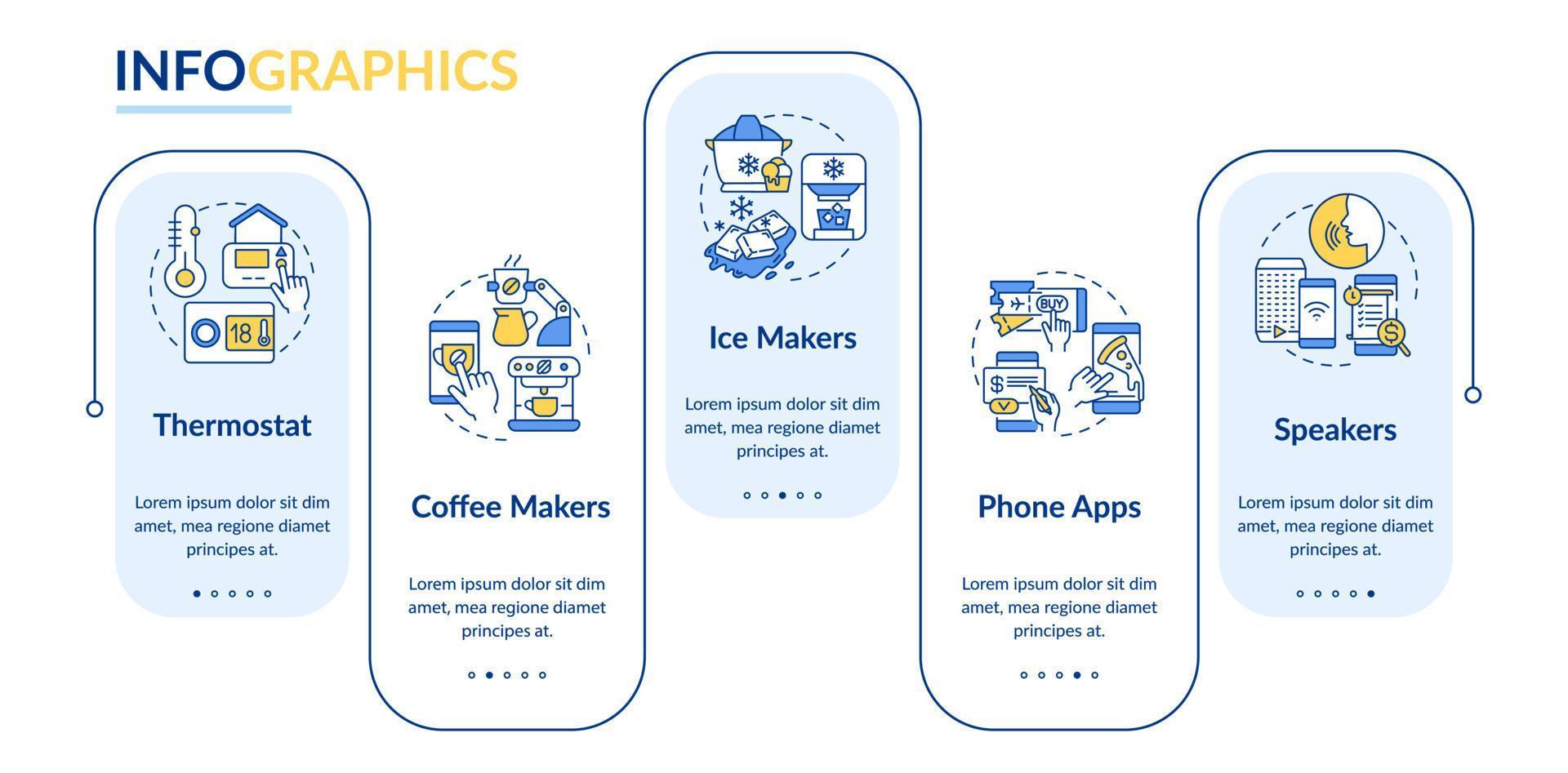 voorbeelden van dagelijkse automatisering rechthoek infographic sjabloon. datavisualisatie met 5 stappen. proces tijdlijn info grafiek. workflowlay-out met lijnpictogrammen. lato-bold, gewone lettertypen gebruikt vector