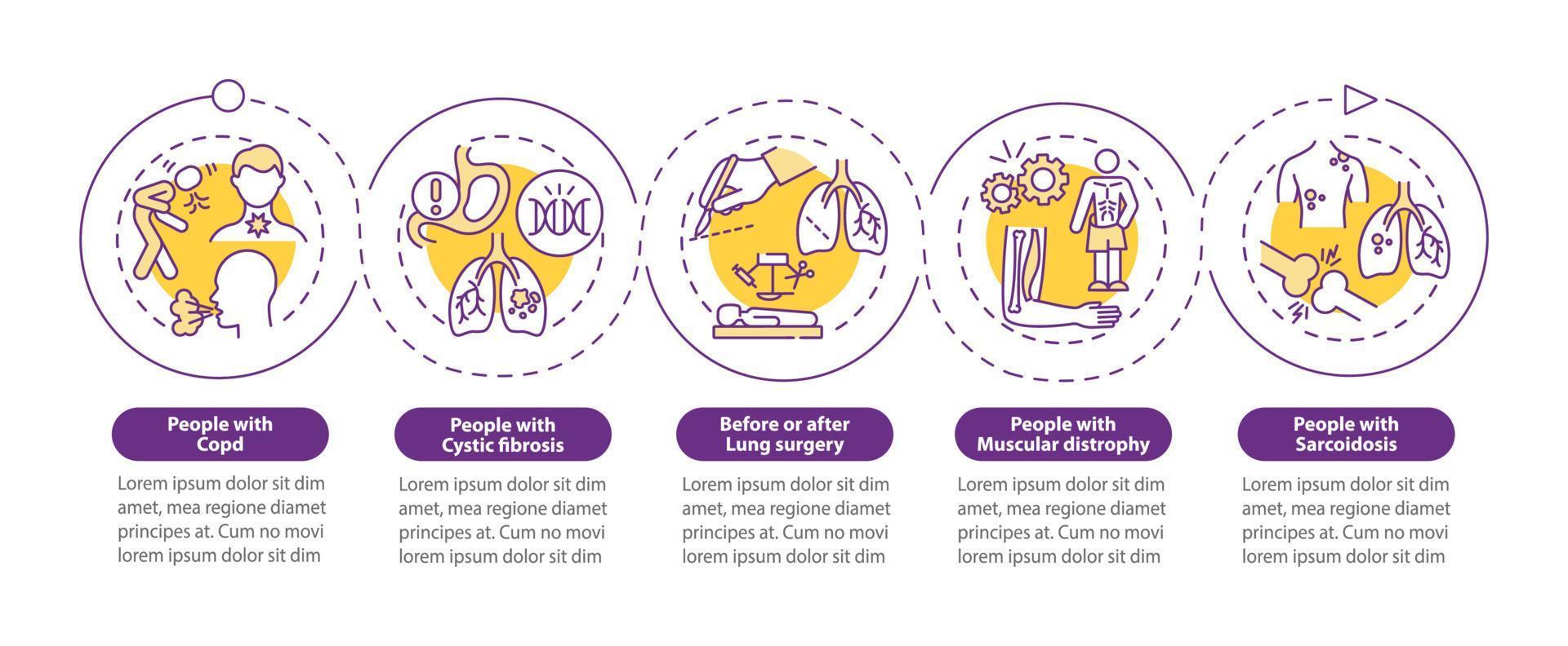 wie heeft een vector infographic sjabloon voor longrevalidatie nodig. presentatie overzicht ontwerpelementen. datavisualisatie met 5 stappen. proces tijdlijn info grafiek. workflowlay-out met lijnpictogrammen