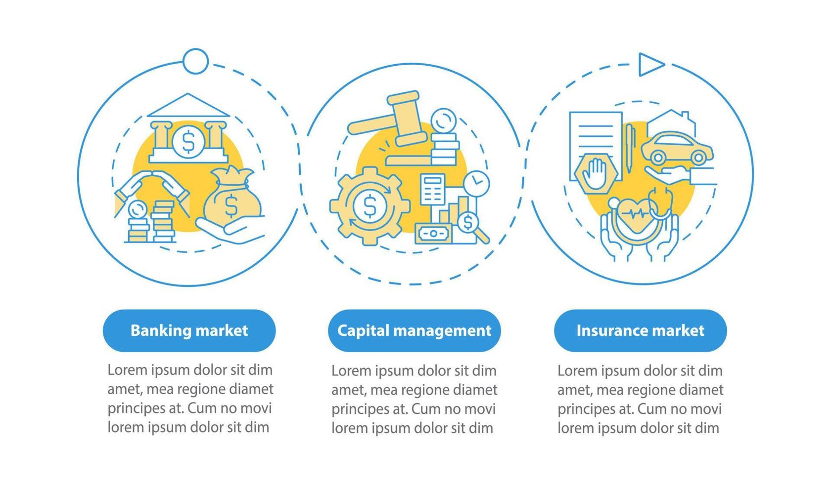 financiële wet bollen vector infographic sjabloon. geld beheer presentatie schets ontwerpelementen. datavisualisatie met 3 stappen. proces tijdlijn info grafiek. workflowlay-out met lijnpictogrammen