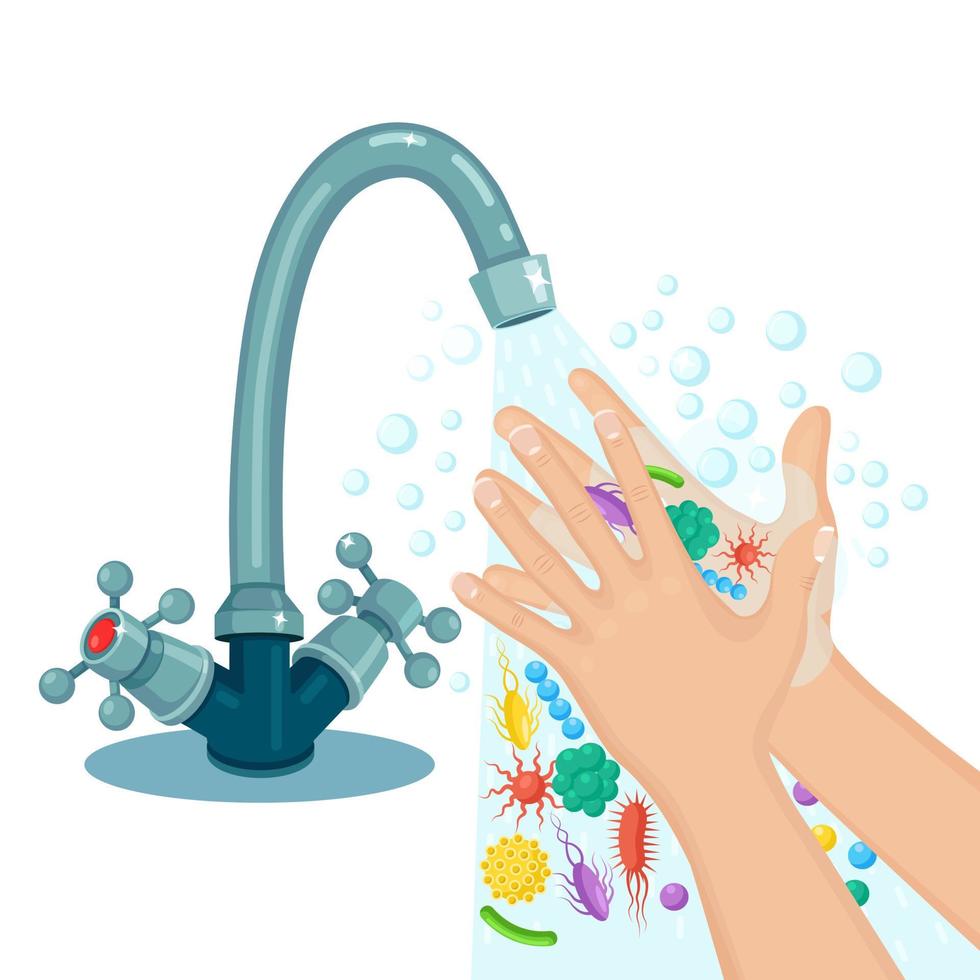 handen wassen met zeepschuim, scrub, gelbubbels. waterkraan, kraan lek. zich te ontdoen van ziektekiemen, bacteriën, microben, virussen. persoonlijke hygiëne, dagelijkse routine concept. schoon lichaam. vector cartoon ontwerp