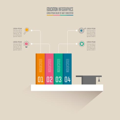 Boeken en afstuderen cap op plank met tijdlijn infographic. vector