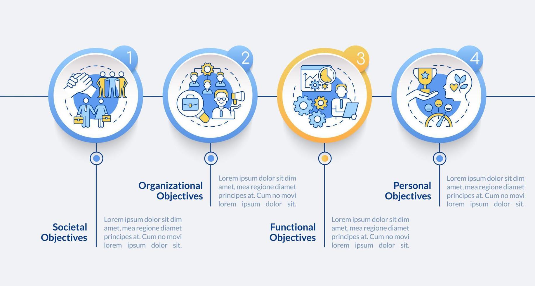 doelstellingen van human resources management cirkel infographic sjabloon. datavisualisatie met 4 stappen. proces tijdlijn info grafiek. workflowlay-out met lijnpictogrammen. lato-bold, gewone lettertypen gebruikt vector