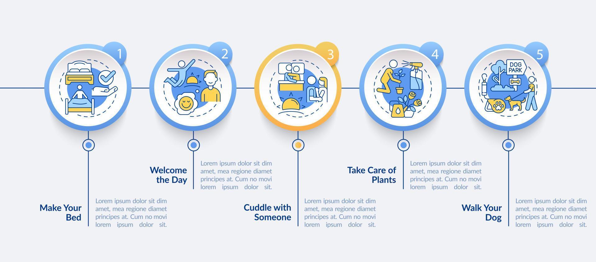 dagelijkse routine tips blauwe cirkel infographic sjabloon. gelukkig leven. datavisualisatie met 5 stappen. proces tijdlijn info grafiek. workflowlay-out met lijnpictogrammen. talloze pro-bold, reguliere lettertypen gebruikt vector