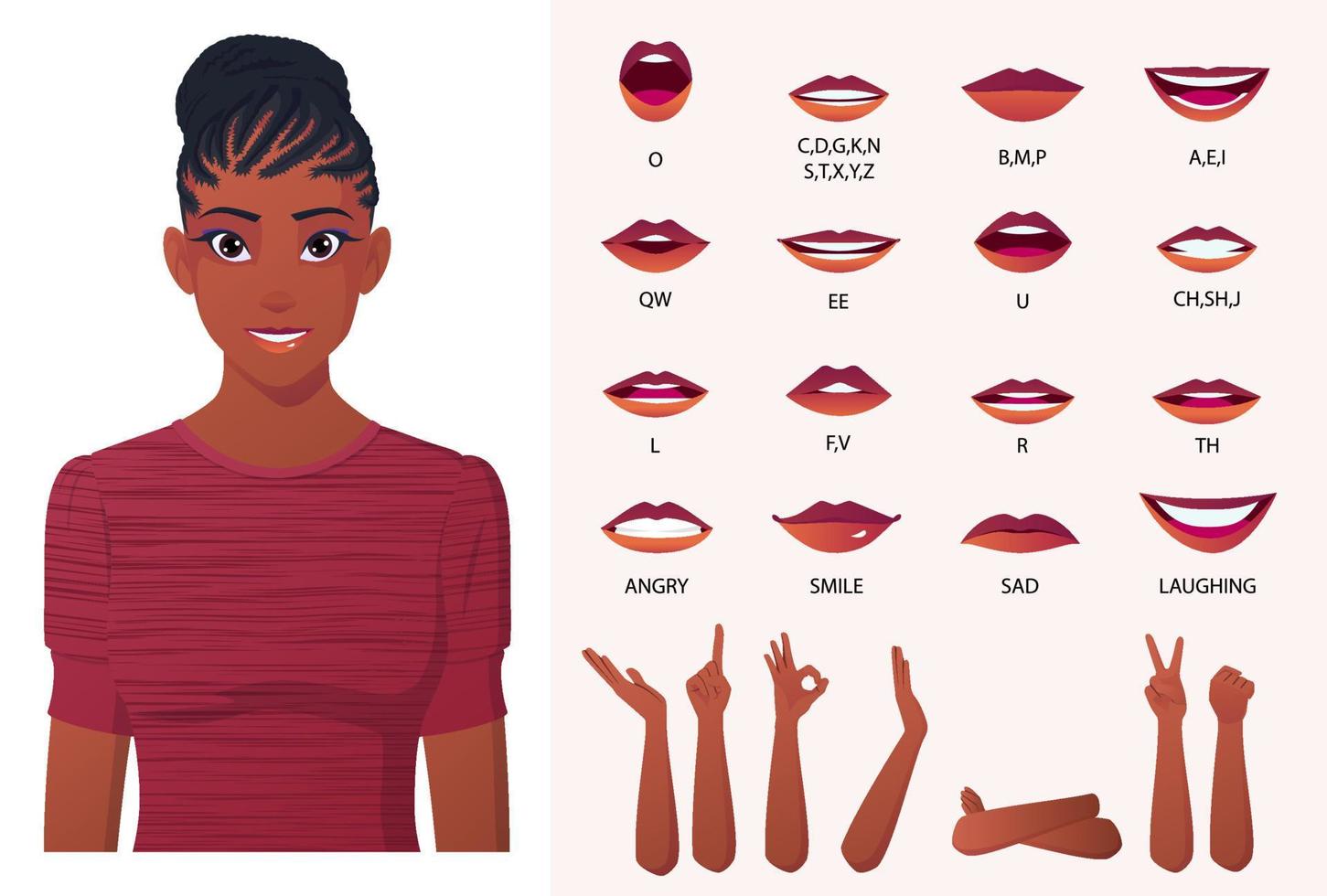Afro-Amerikaanse zwarte vrouw mond animatie en lip sync creatie, vrouw met vlechten kapsel vector