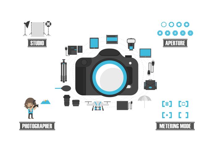 camera icon set vector