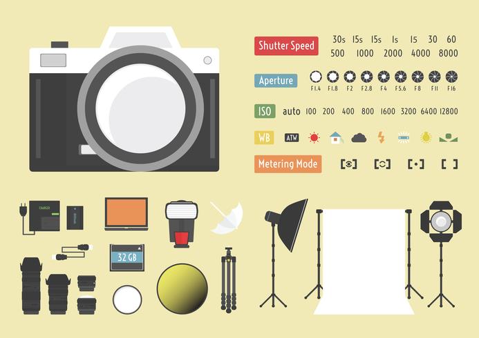 camera accessoires infographic vector