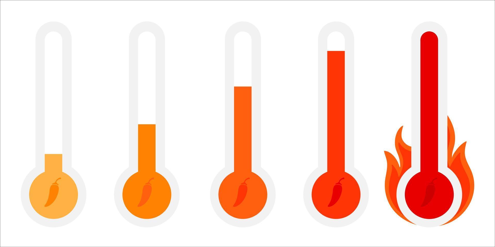 scoville peper warmte schaal van laag tot zeer pittig heet. platte vector