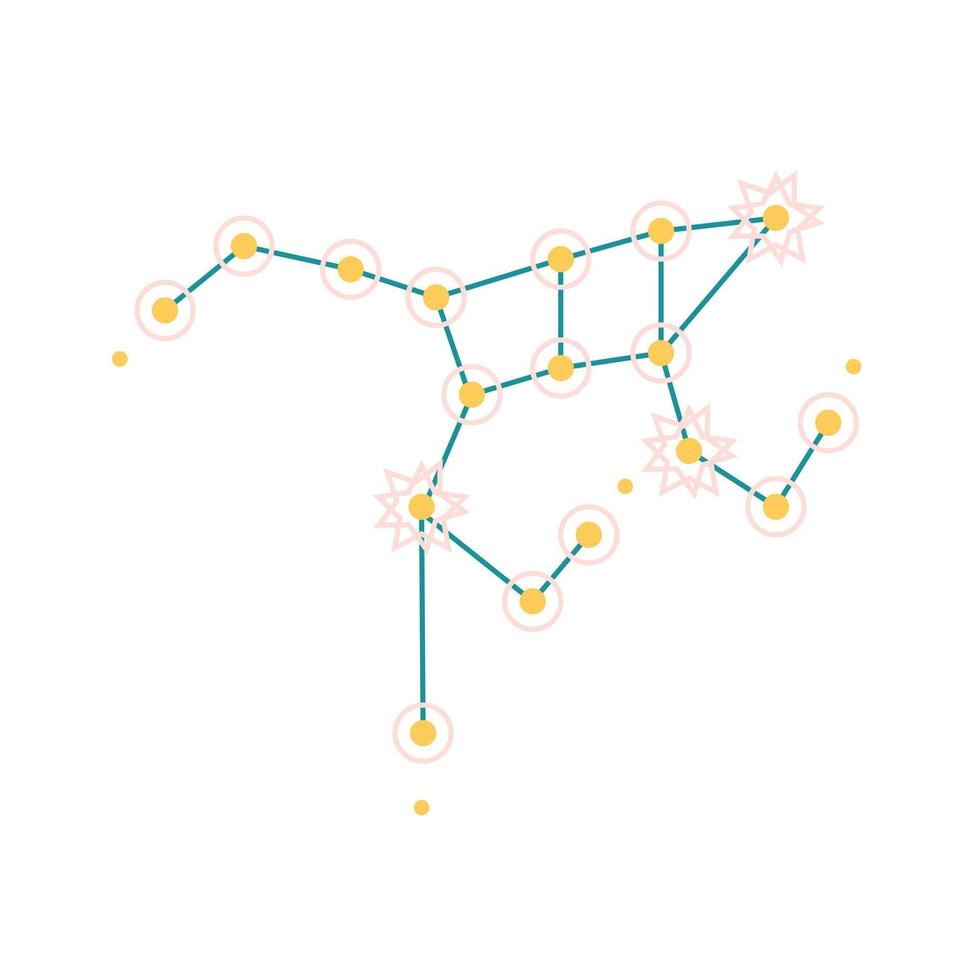 grote beer constellatie vector