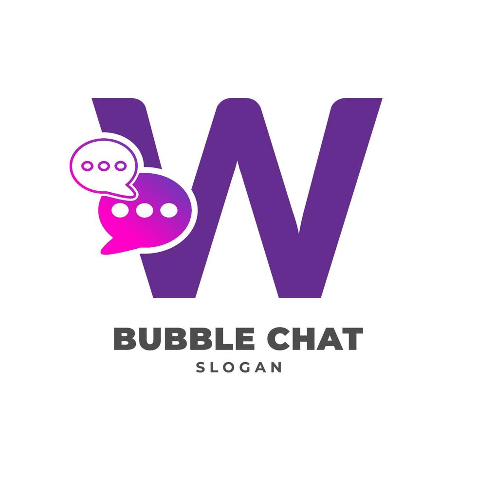 letter w met bubble chat decoratie vector logo ontwerp