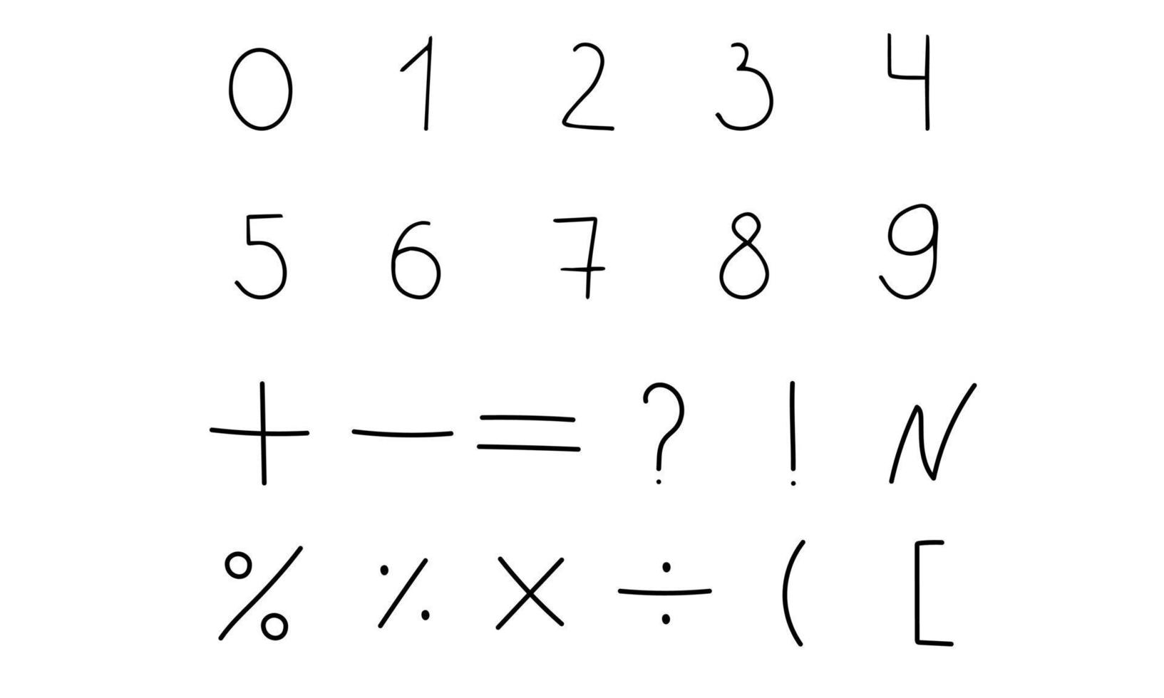 cijfers en wiskundige tekens en symbolen. handgeschreven. vectorelementen voor ontwerp vector