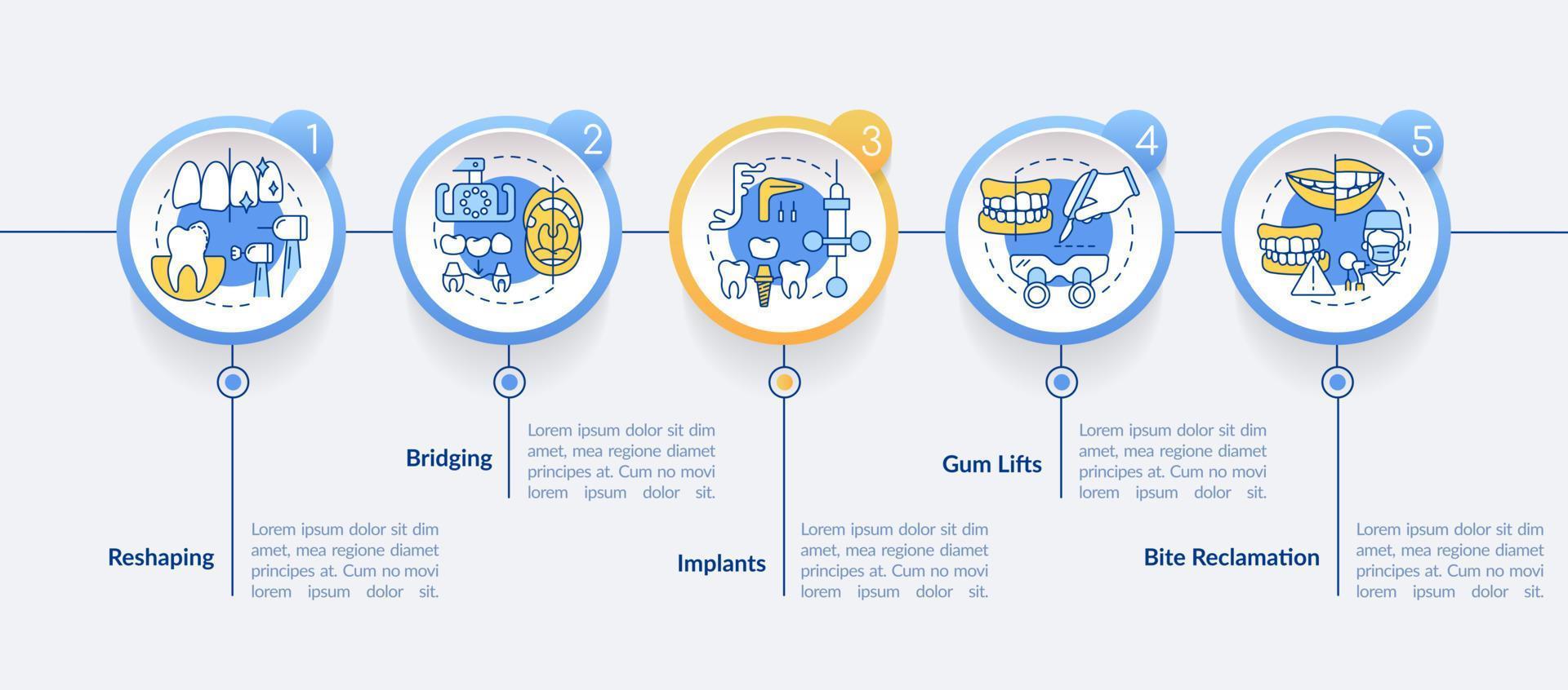 esthetische tandheelkunde procedures cirkel infographic sjabloon. tandvlees liften. datavisualisatie met 5 stappen. proces tijdlijn info grafiek. workflowlay-out met lijnpictogrammen. lato-bold, gewone lettertypen gebruikt vector