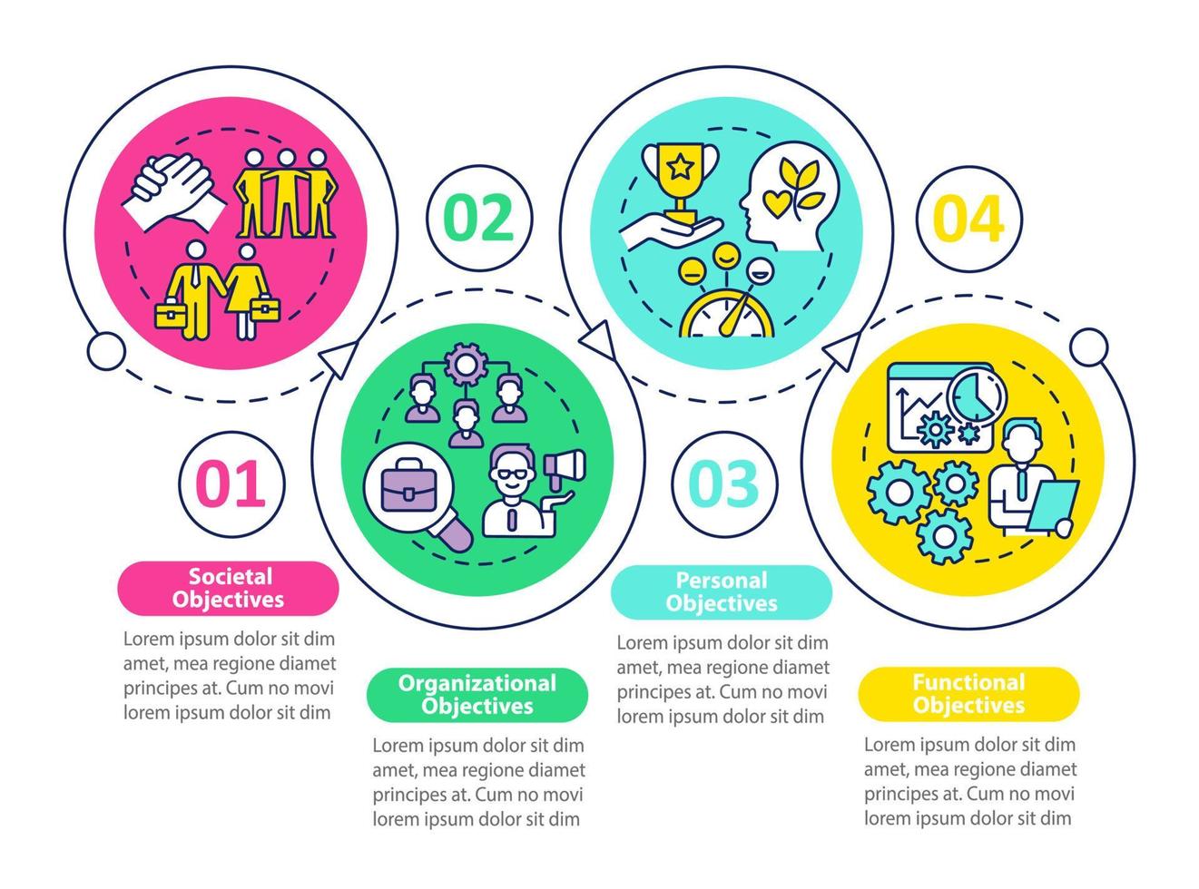 doelstellingen van hr management loop cirkel infographic sjabloon. datavisualisatie met 4 stappen. proces tijdlijn info grafiek. workflowlay-out met lijnpictogrammen. talloze pro-bold, reguliere lettertypen gebruikt vector