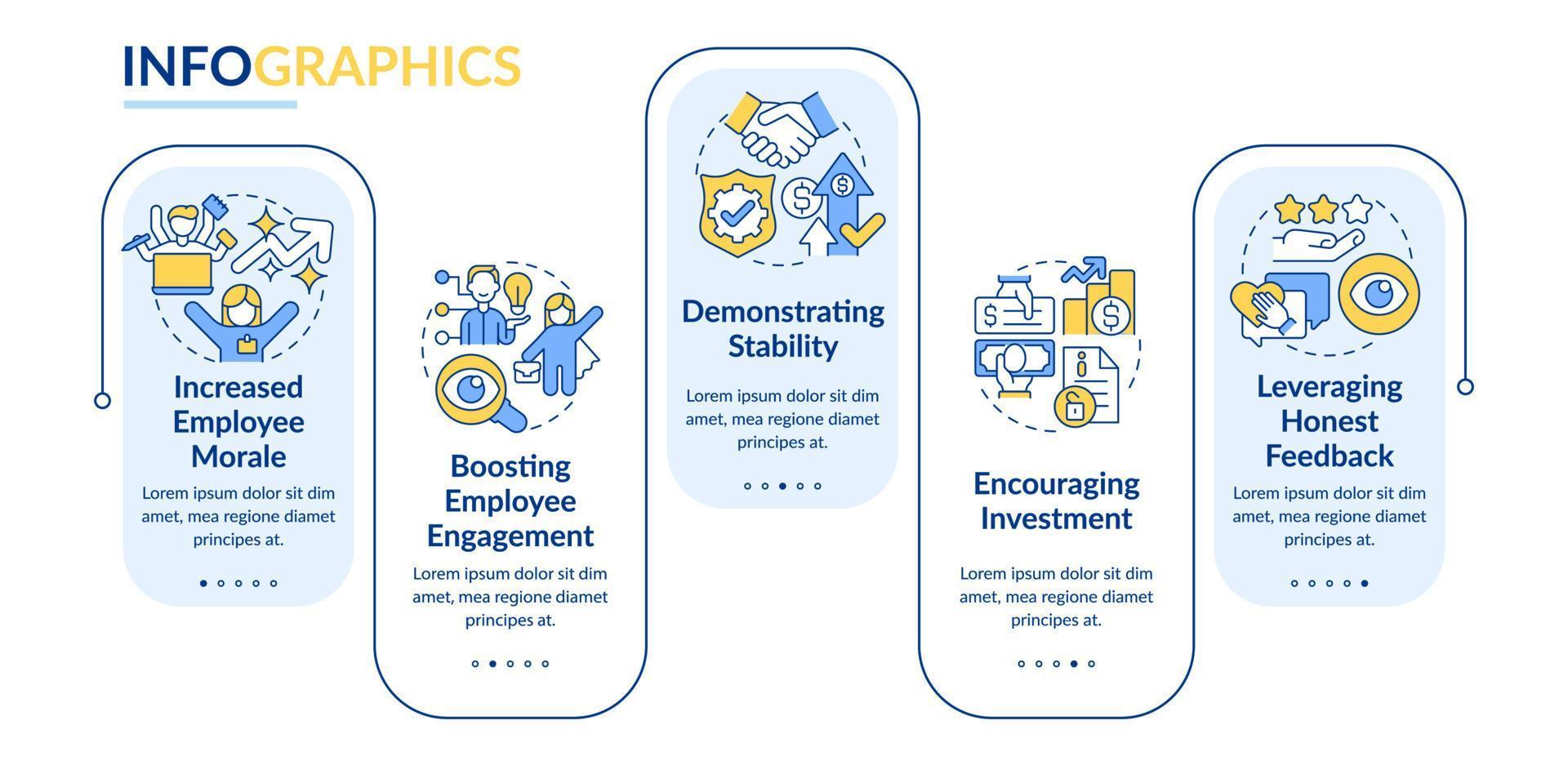 transparantie voordelen rechthoek infographic sjabloon. bedrijf werk. datavisualisatie met 5 stappen. proces tijdlijn info grafiek. workflowlay-out met lijnpictogrammen. lato-bold, gewone lettertypen gebruikt vector