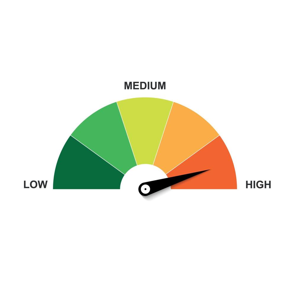 hoog risico meter. vector illustratie