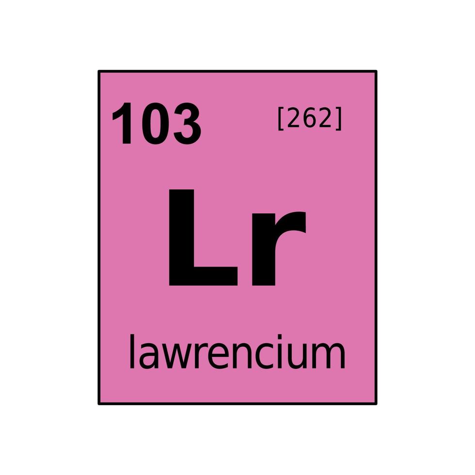 scheikundig element van periodiek systeem. vector