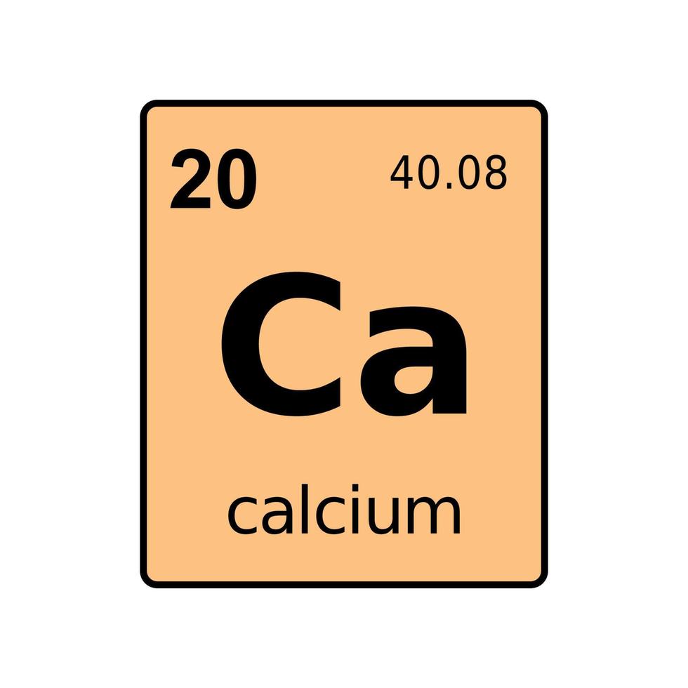 scheikundig element van periodiek systeem. vector